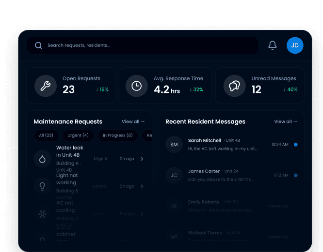 Legal operations dashboard